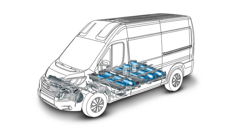 FIAT Ducato Van L2H2 3,0 CNG – IMG_8850