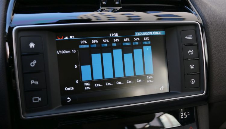 Jaguar F-Pace 25d 029