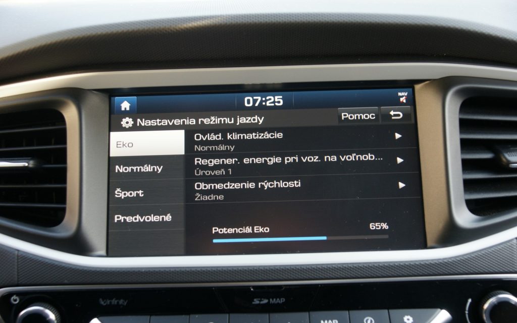 Test Hyundai Ioniq Electric